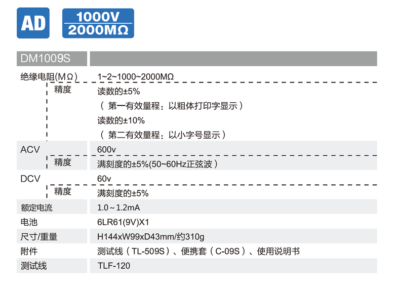 DM1009S資料-2.png