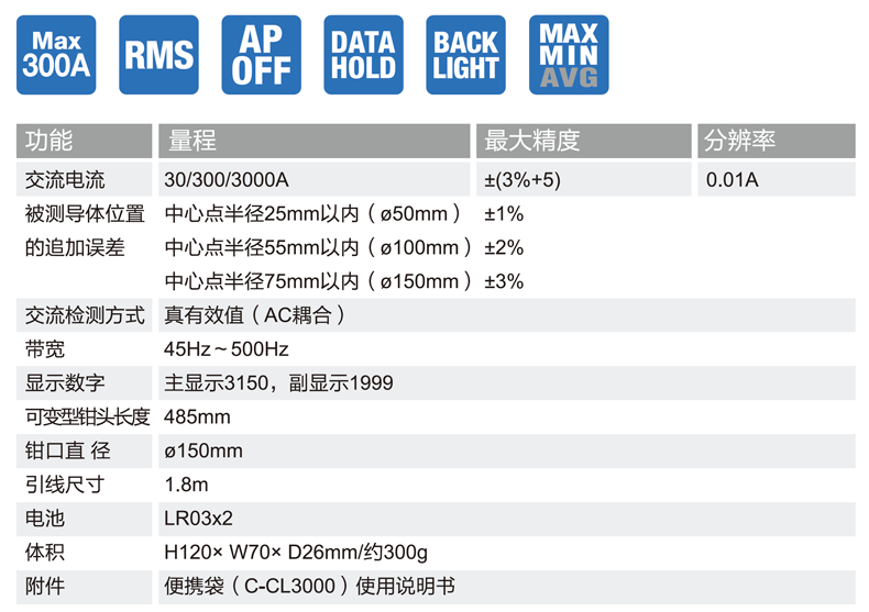 DCL3000R資料 (2).png