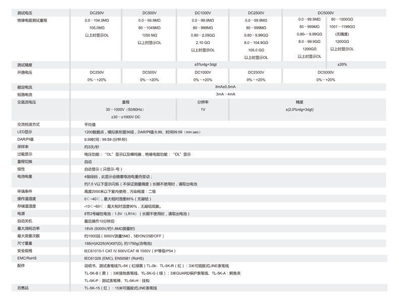 MG5000資料-3.png