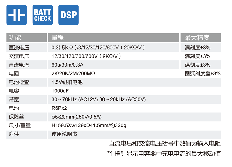 SP18D資料 (2).png