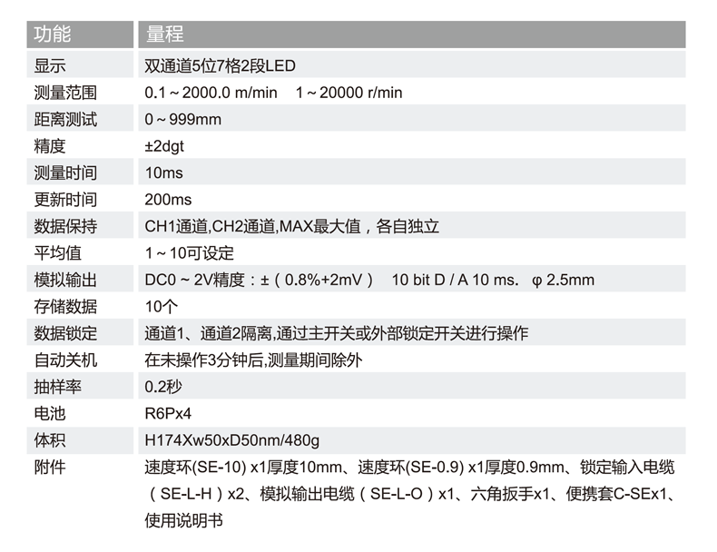 SE9100資料-2.png