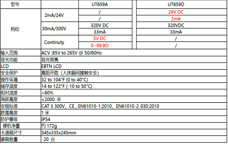 UT659A資料2.jpg