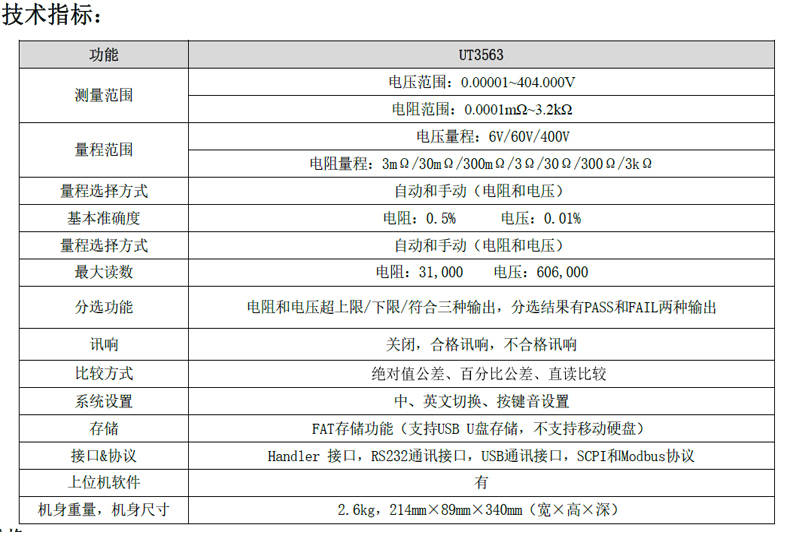 UT3563資料2.jpg