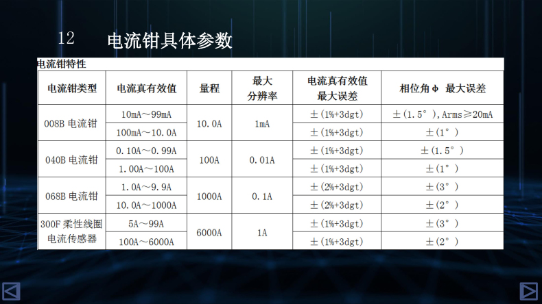 UT285C電能質(zhì)量分析儀 (13).jpg