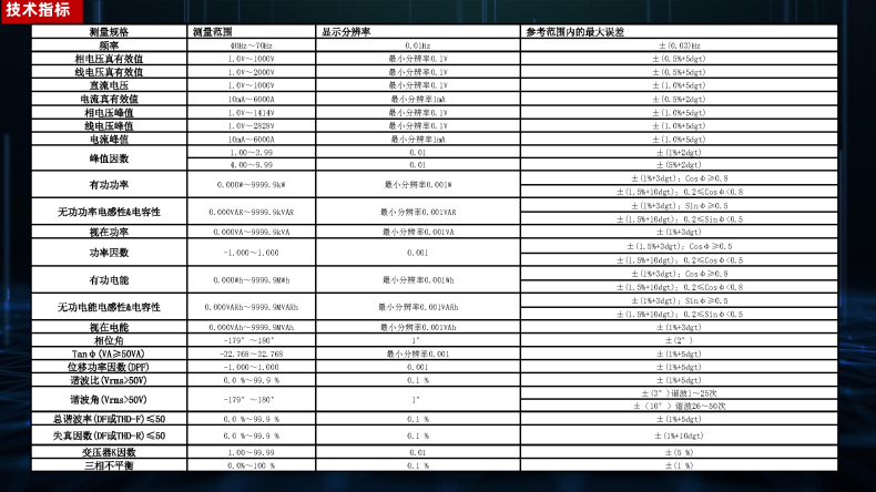 UT285C電能質(zhì)量分析儀 (21).jpg