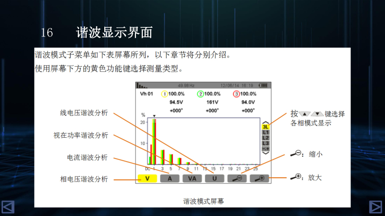 UT285C電能質(zhì)量分析儀 (17).jpg