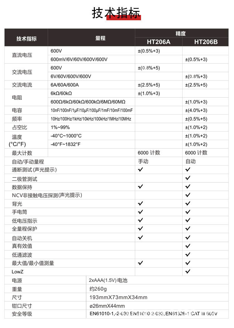 HT206A資料（8）.jpg