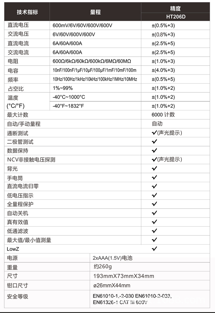 HT206A資料(9）.jpg