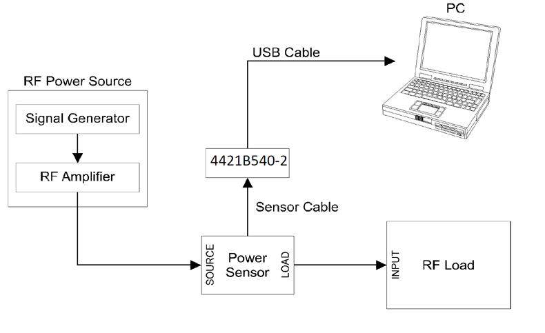 4421B540-2-2資料.png